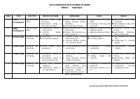 ECE Expressive Arts Term 2.pdf